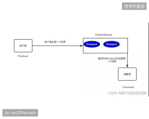 跨平台账号互通 实现超高清内容无缝流转